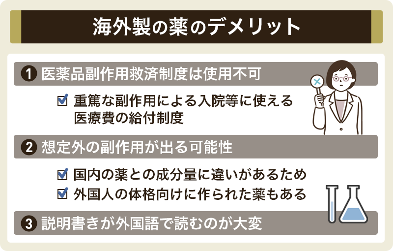 海外製のピルのデメリット