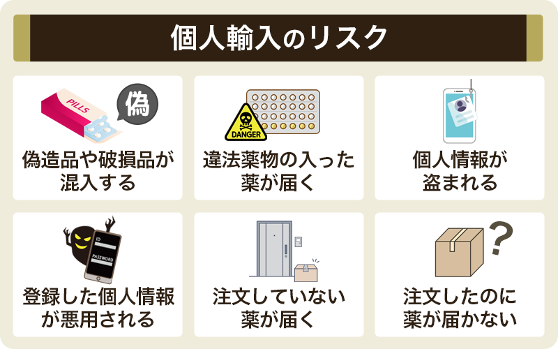 ピルの通販「個人輸入」は偽造品のリスクがあり危険