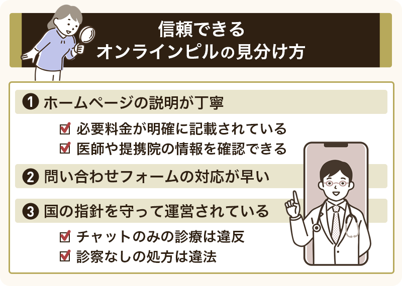 信頼できるオンラインピルの見分け方