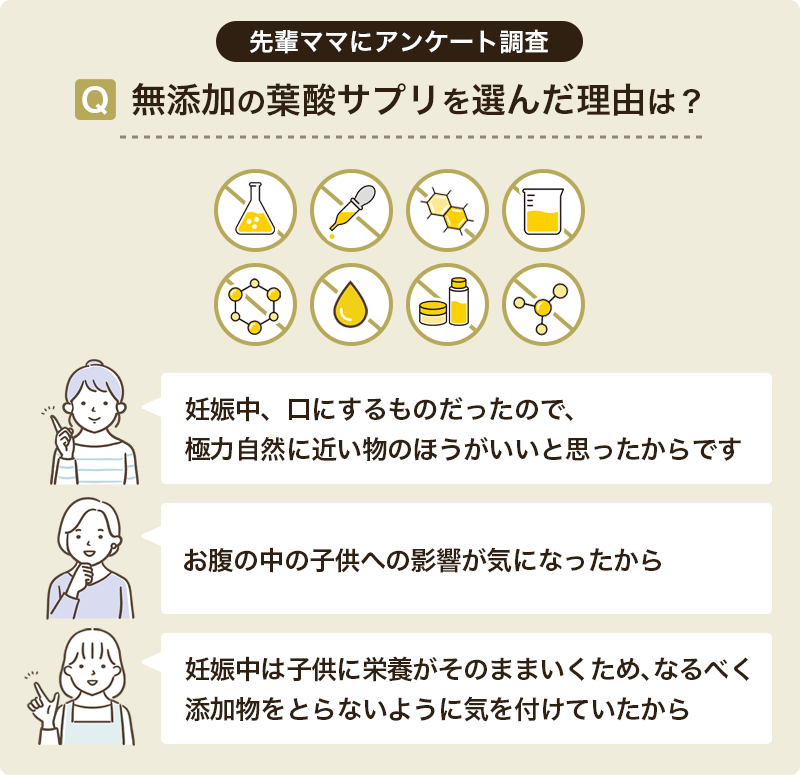 余計なものを摂らないためにも無添加の葉酸サプリを選びたい