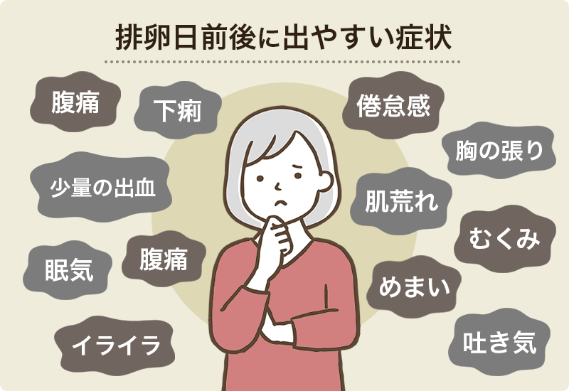 排卵日前後に出やすい症状