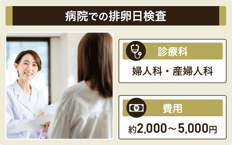 病院での排卵日検査