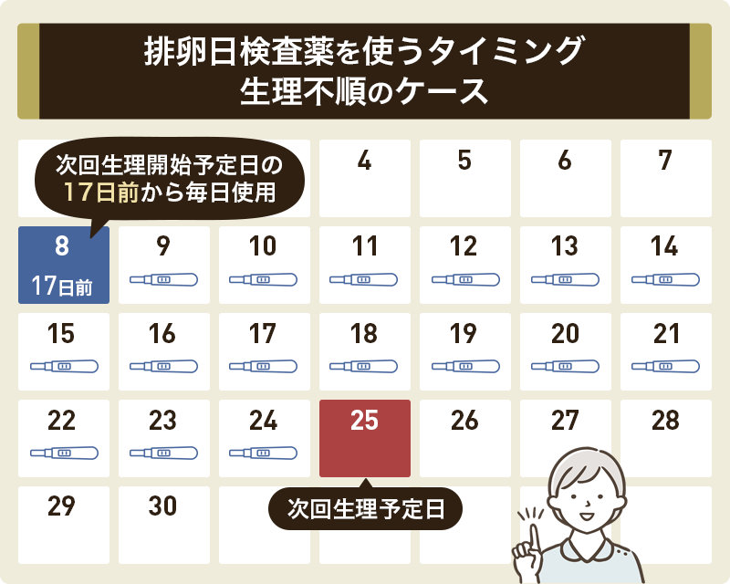 生理周期がバラバラな人は排卵日を計算で求めるのが難しい