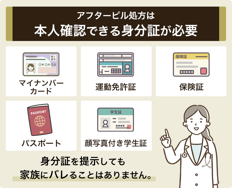 アフターピルは身分証なしで処方してもらえる？必要なケースがほとんど