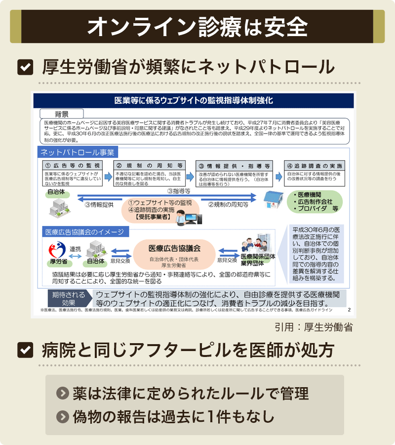 アフターピルのオンライン診療は安全？危険な怪しいサイトの見分け方