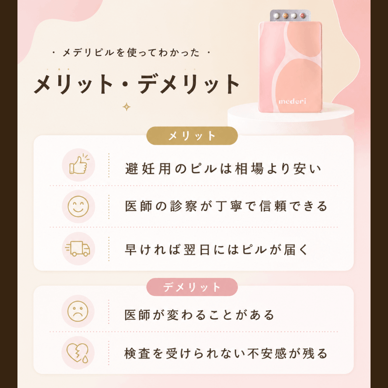 メデリピルの評判やデメリット