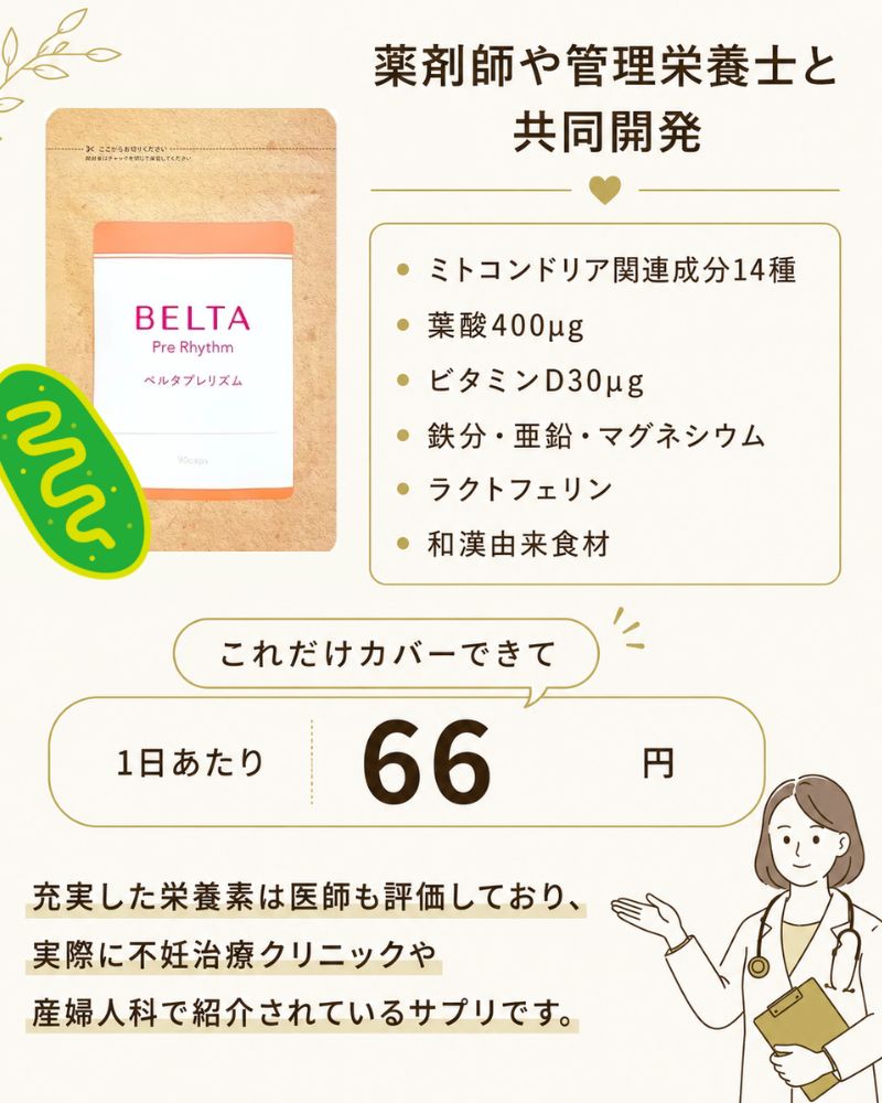 ミトコンドリアサプリおすすめはベルタプレリズム