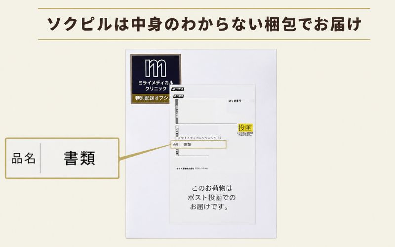 ソクピルの届き方
