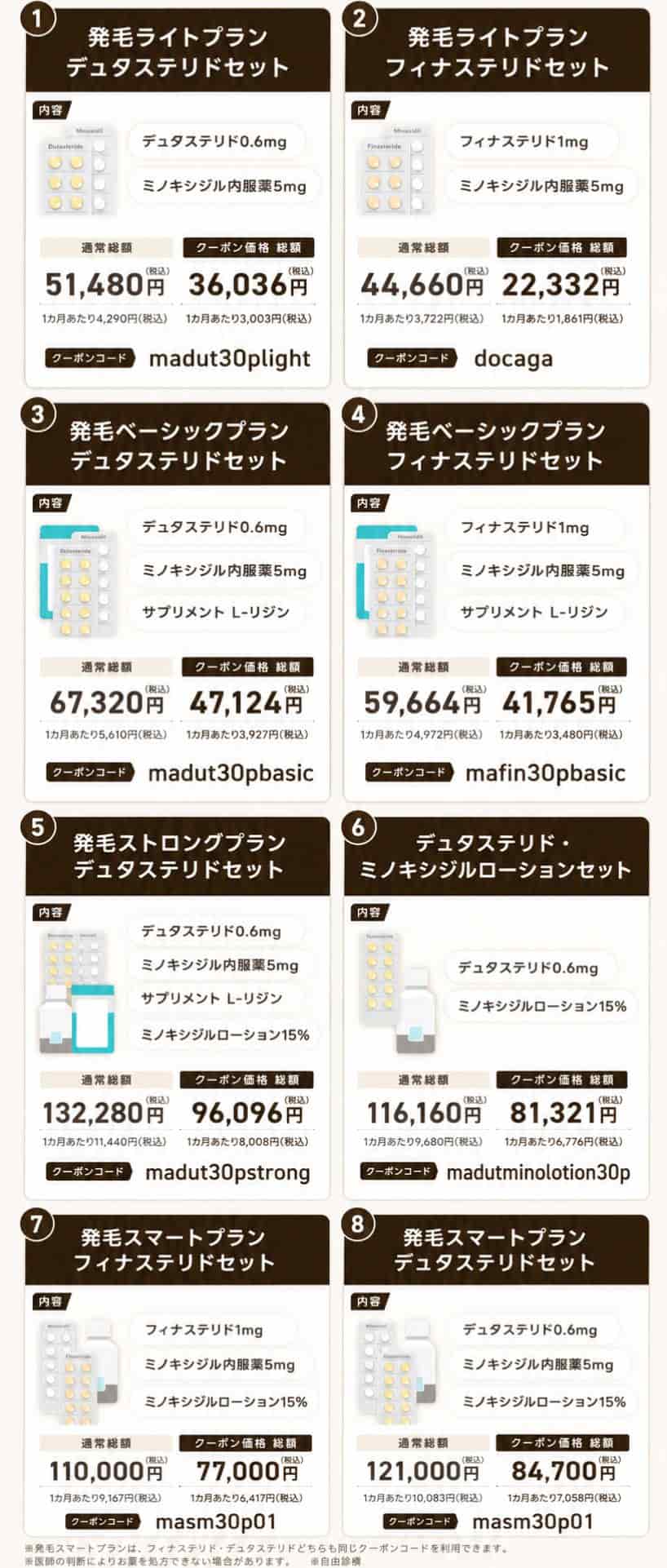 2026年6月最新】DMMのAGA治療クーポンコード一覧！2年目以降の料金も解説