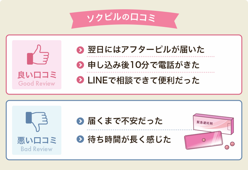 ソクピルの良い口コミと悪い口コミ