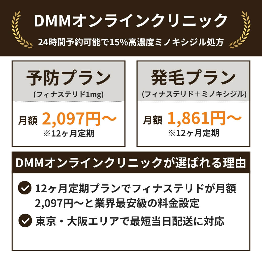 DMMオンラインクリニック（AGA治療）の特徴（料金・おすすめポイント）