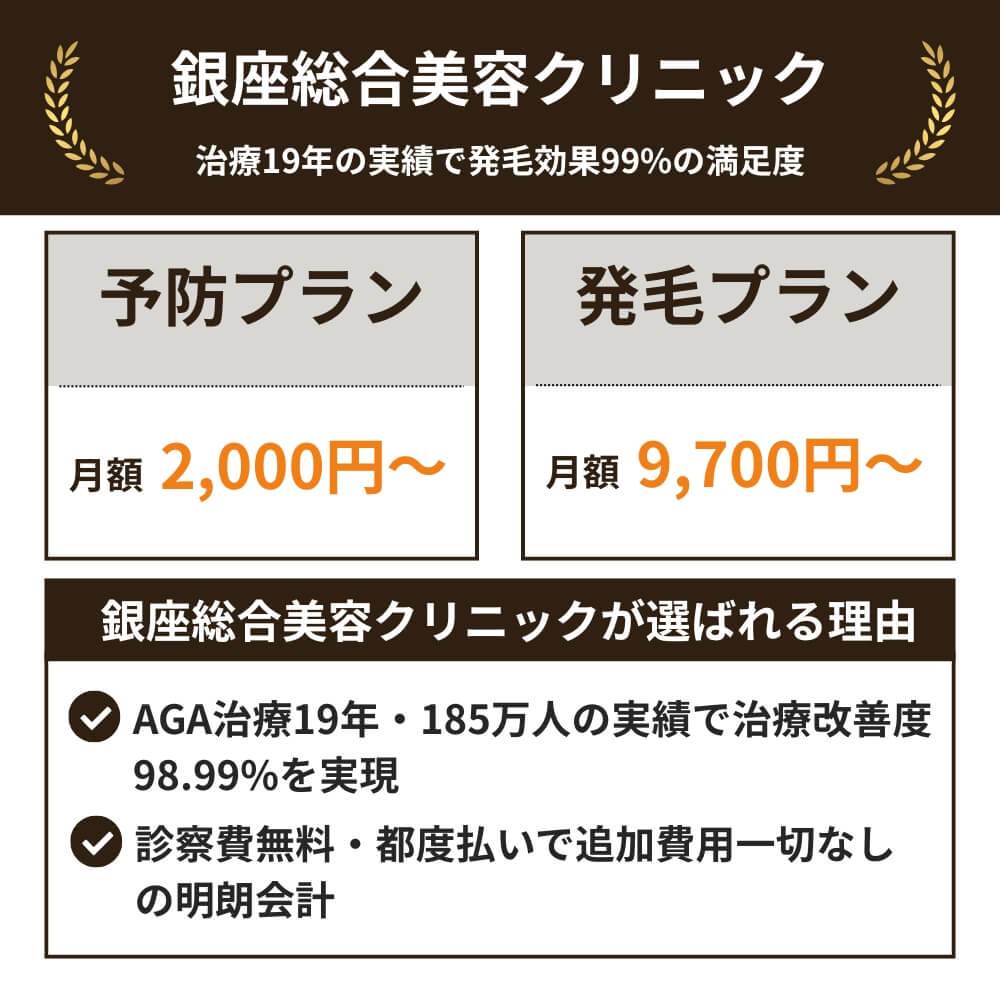 銀座総合美容クリニック（AGA治療）の特徴（料金・おすすめポイント）