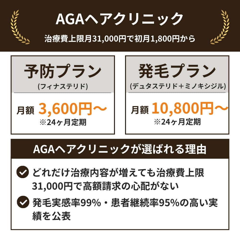 AGAヘアクリニック（AGA治療）の特徴（料金・おすすめポイント）