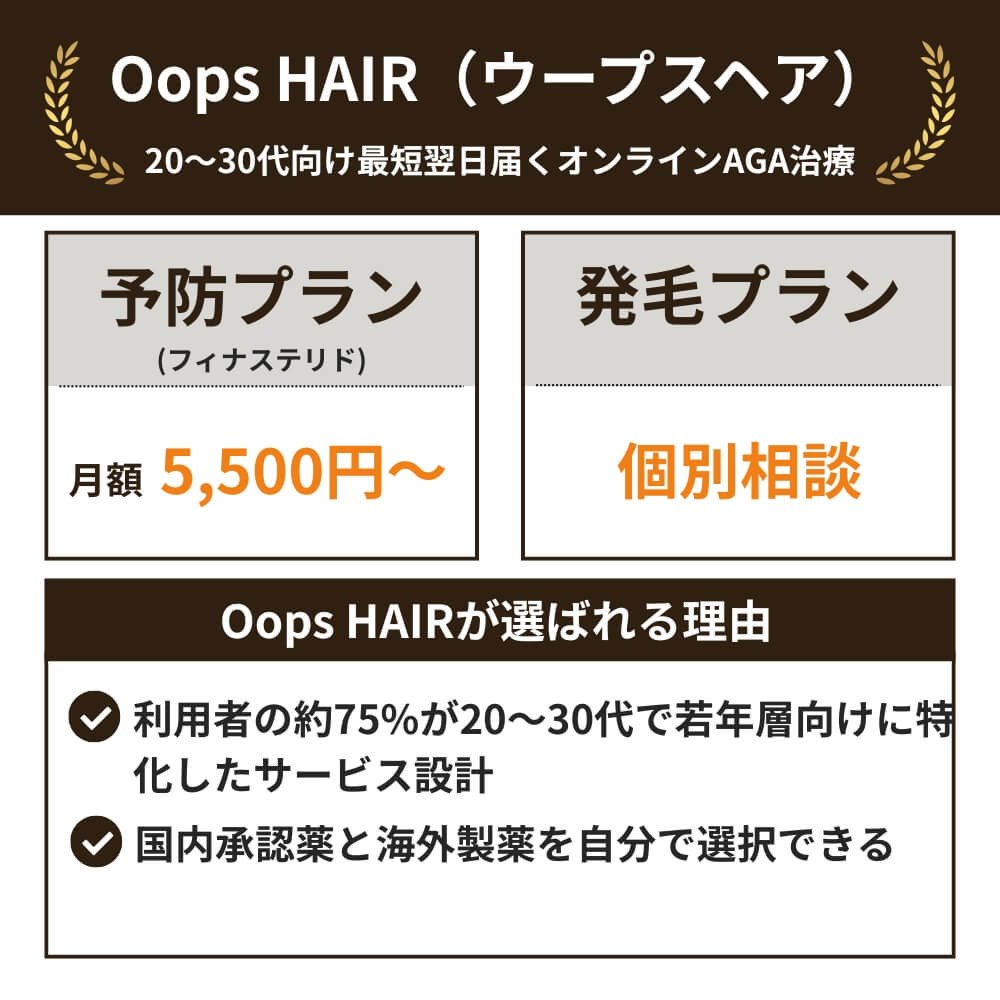 Oops HAIR（AGA治療）の特徴（料金・おすすめポイント）