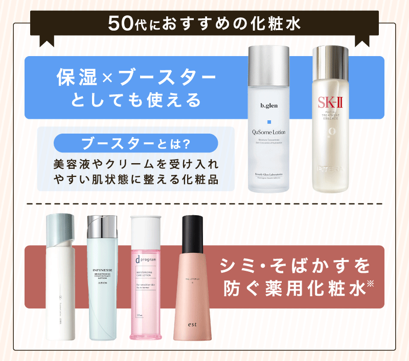 50代向けの本当にいい化粧水とは?保湿力と成分のバランスを確認