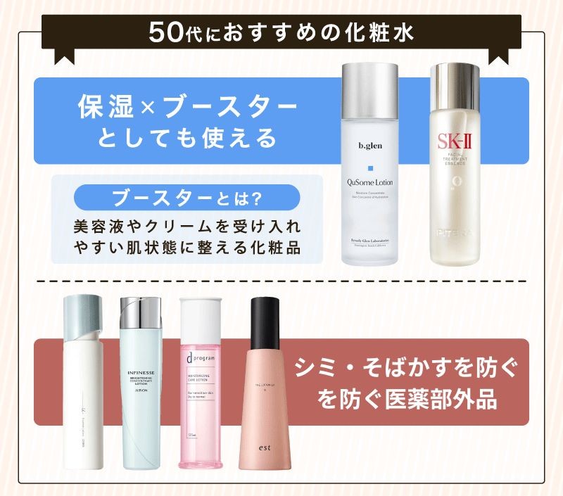 50代向けの本当にいい化粧水とは?保湿力と成分のバランスを確認