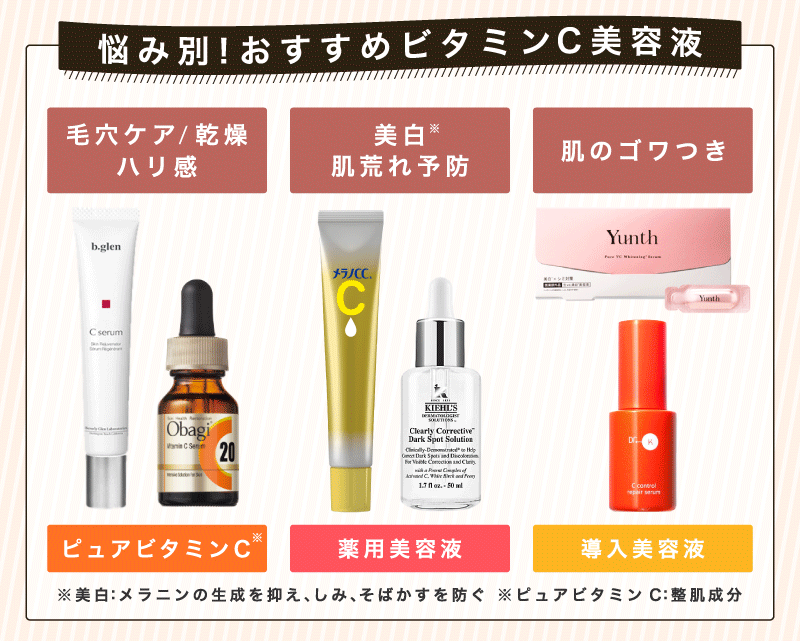 ビタミンC美容液おすすめ11選！売れ筋ランキングで人気のプチプラは？