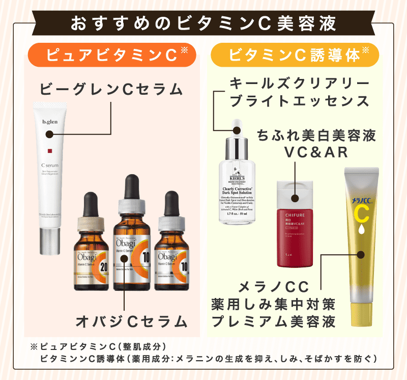 ビタミンC美容液おすすめ