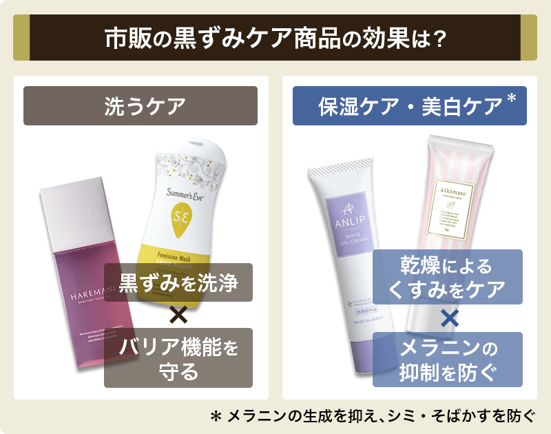 デリケートゾーンの黒ずみにおすすめの市販品