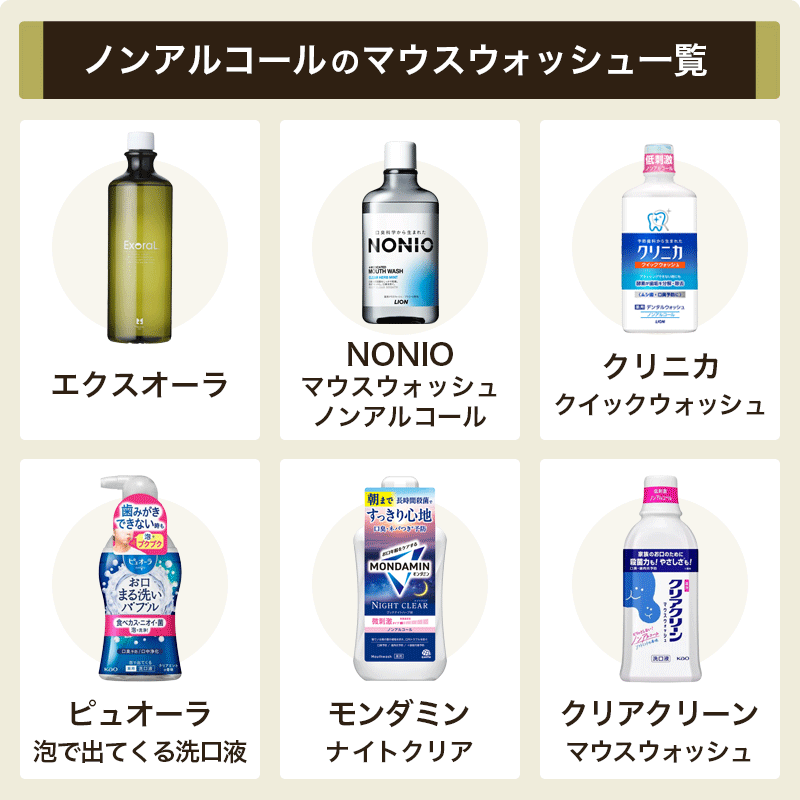 辛味が苦手ならノンアルコールのマウスウォッシュがおすすめ！市販品6選