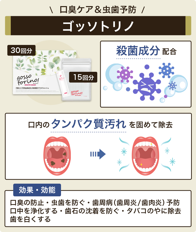 ゴッソトリノは口臭や虫歯予防におすすめのマウスウォッシュ