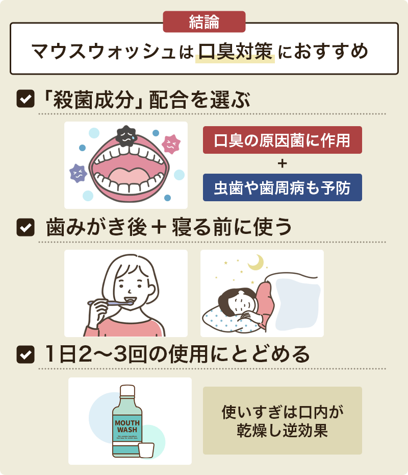 マウスウォッシュおすすめ9選！最強の口臭を防ぐには？薬用商品を紹介