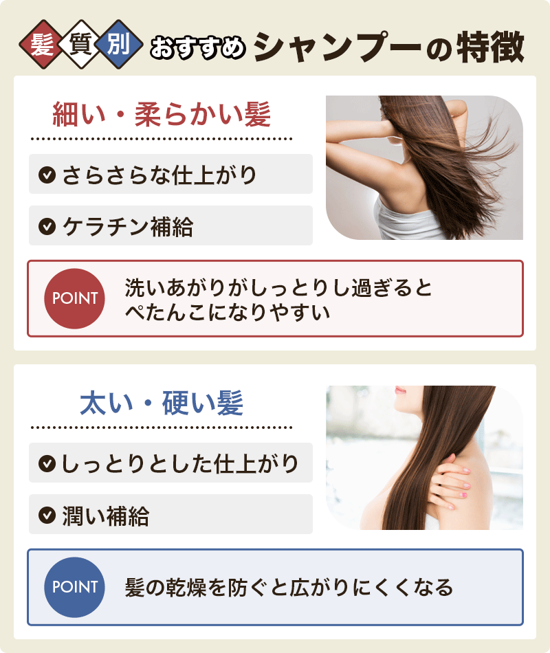 髪質別のおすすめシャンプー