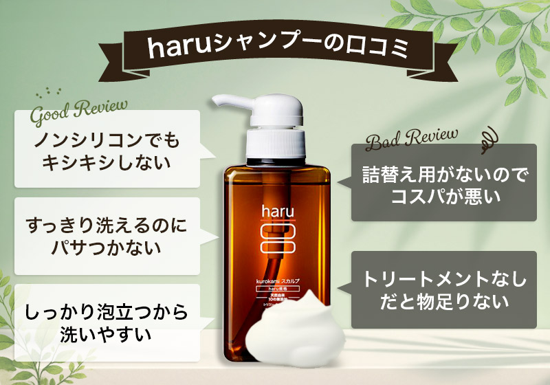 haruシャンプーの口コミ