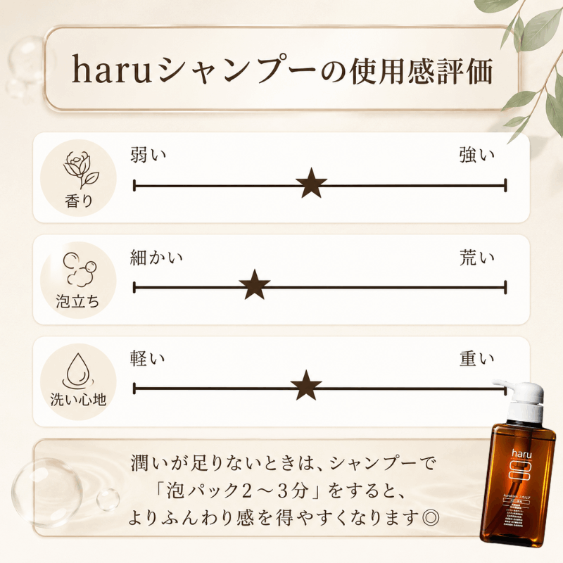 【haruシャンプーの口コミ】実際に使って洗い心地や使用感をレビュー