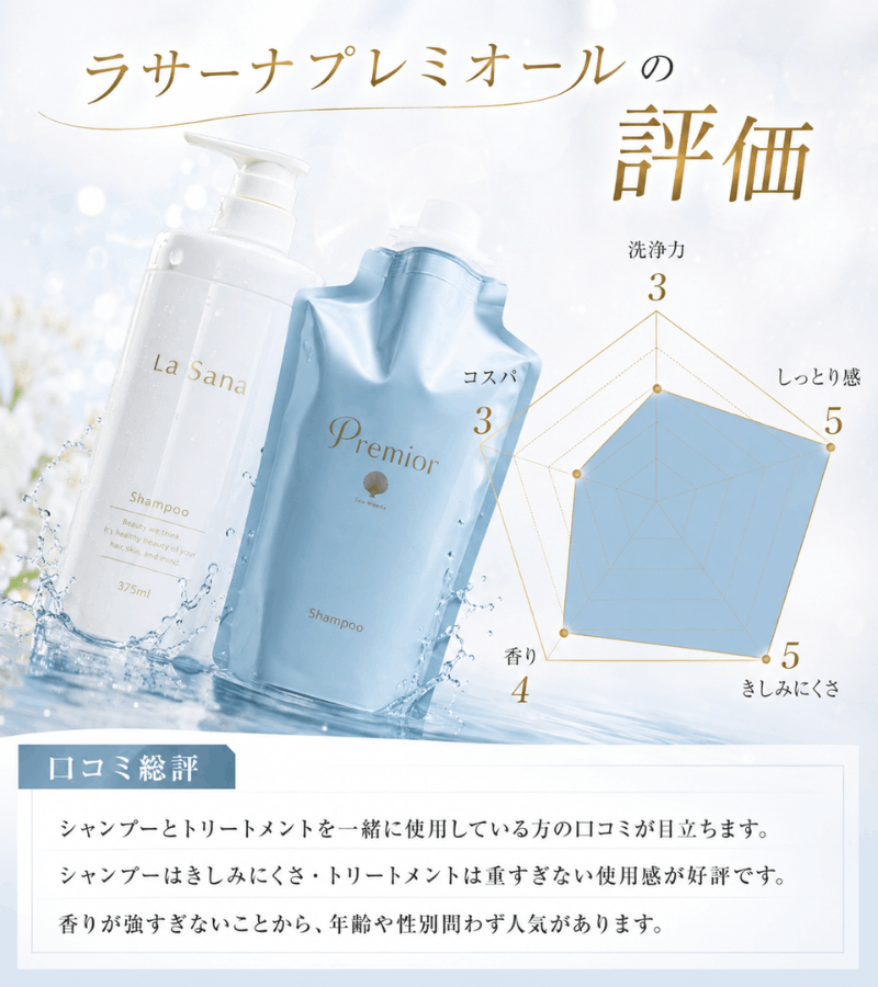 【ラサーナプレミオールの口コミ】実際に使って洗い心地や使用感をレビュー