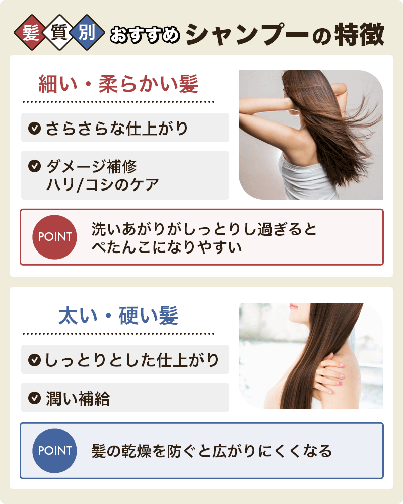 髪質別のおすすめシャンプー