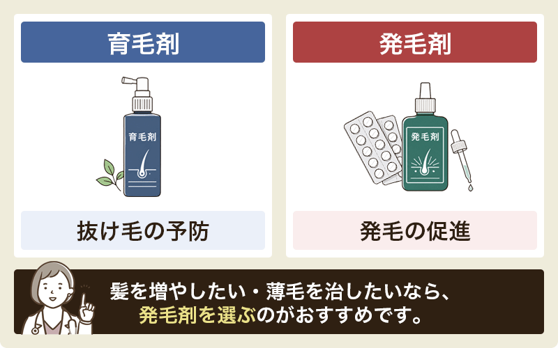 育毛剤と発毛剤の違い